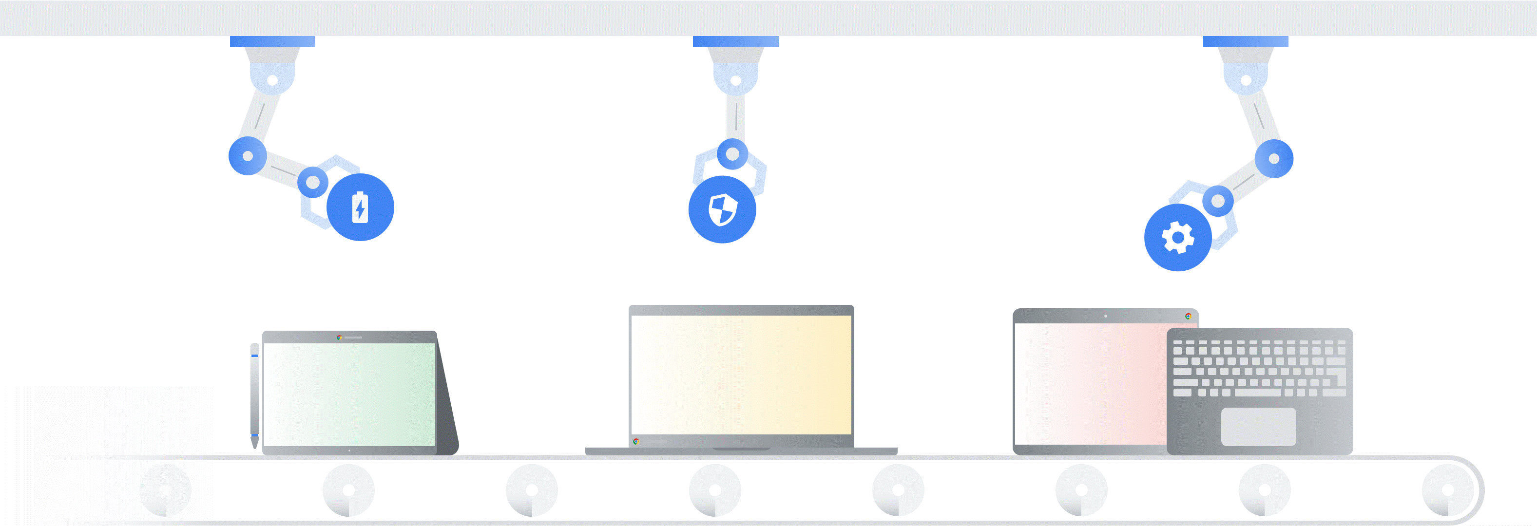 Endpoint Management